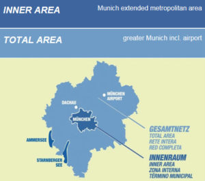 CityTourCard-Munique-300x265